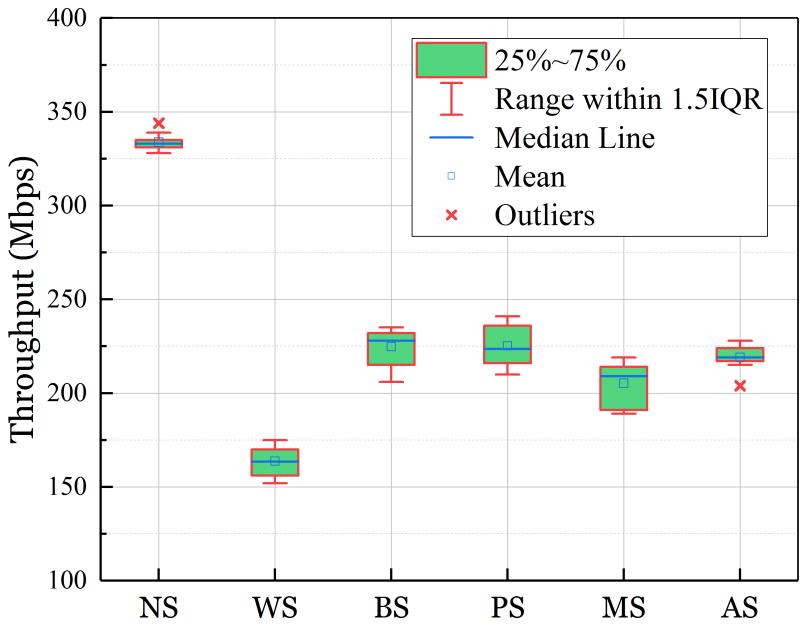 Evaluation result image